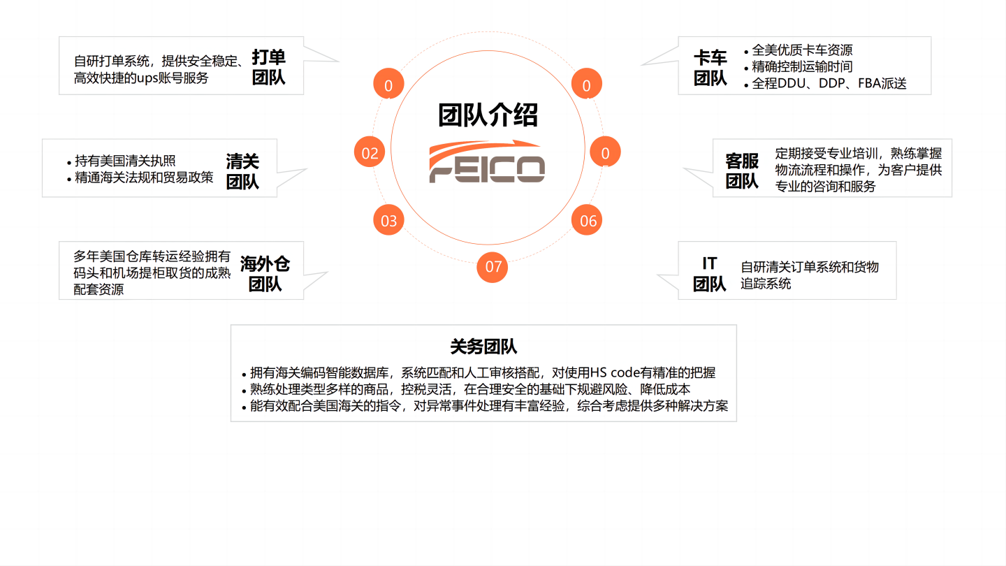 SVG 加载失败时的回退图片