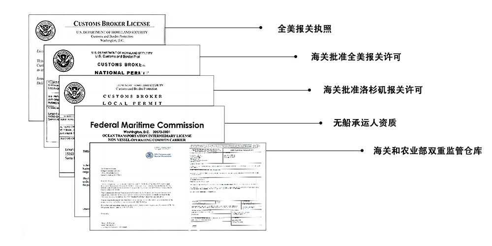 SVG 加载失败时的回退图片